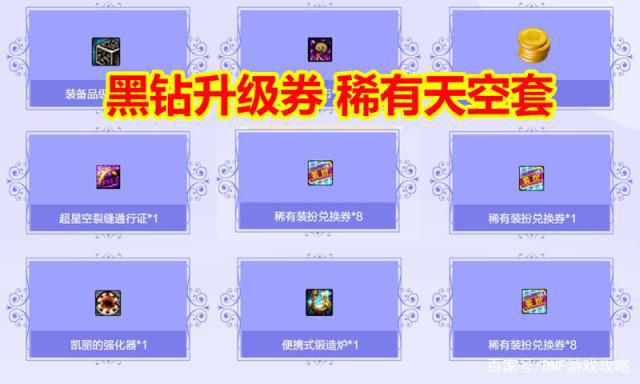 dnf公益服发布网100级特殊装备属性一览，四种不同套装，搭配合适的才最重要484