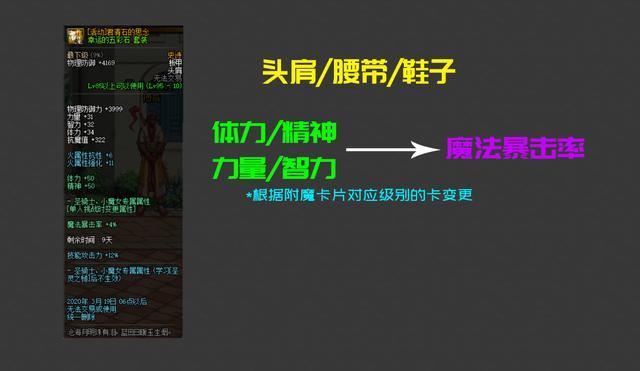 地下城私服95版本新增皮肤仓库系统，觉醒插画和表情包再也不会占背包631
