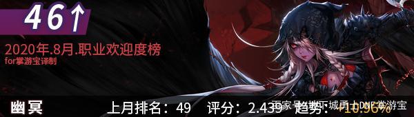 地下城私服-与勇士私服终身禁(地下城私服-与勇士私服:终身禁写)748
