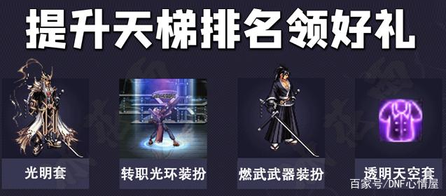 dnf私服 我是奶又不是C，翅膀硬了翻脸不认人了？774